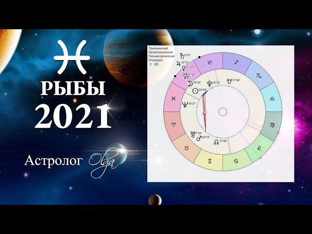 РЫБЫ ГОРОСКОП 2021/ЯНВАРЬ подробно/ Астролог Olga