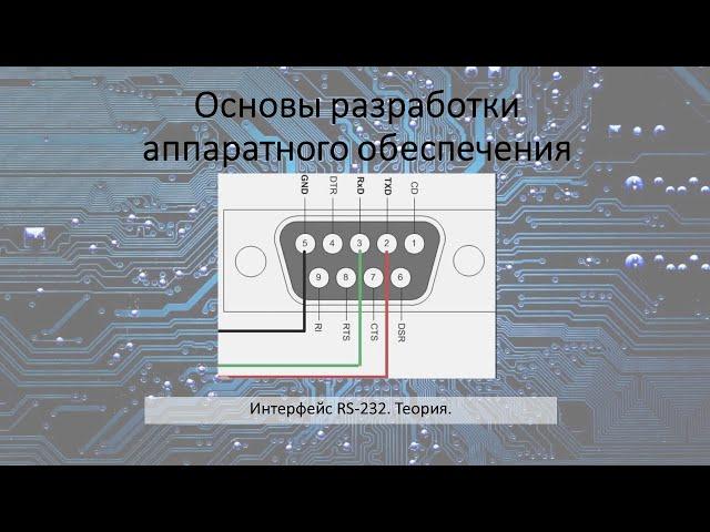 RS232. Теория