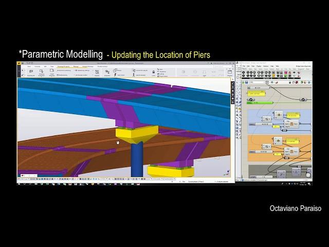 Tekla-Grasshopper Bridge  Parametric Modelling