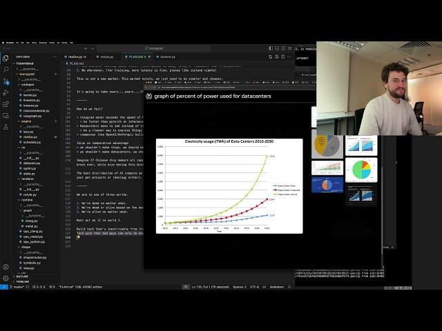 George Hotz | Just Chatting | how to actually win? | tinygrad.org