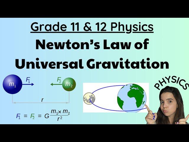 Newton's Law of Universal Gravitation Grade 11 and 12 Physics