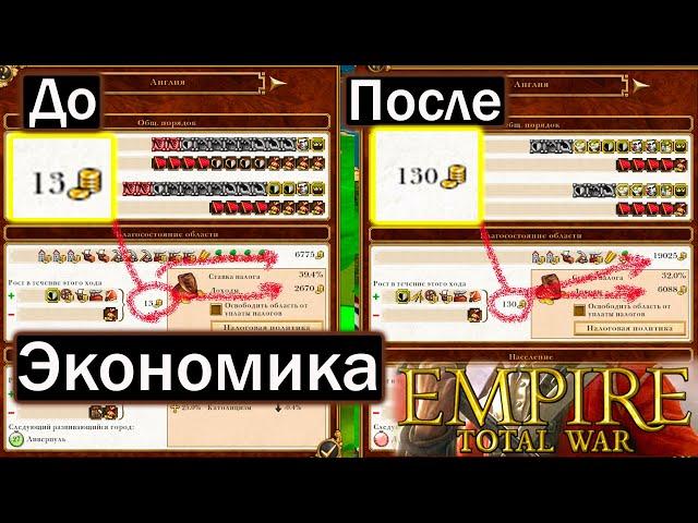 Способы повышения Благосостояние в Empire: Total War Экономика, Развитие, Результат