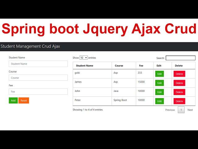 Spring boot Jquery Ajax Crud