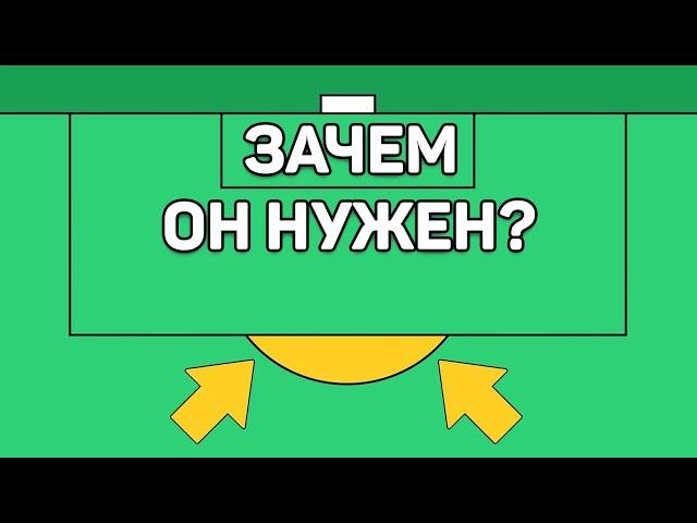 ПОЛУКРУГ ПЕРЕД ШТРАФНОЙ ПЛОЩАДЬЮ. Для чего он нужен? Футбольный топ @120 ЯРДОВ