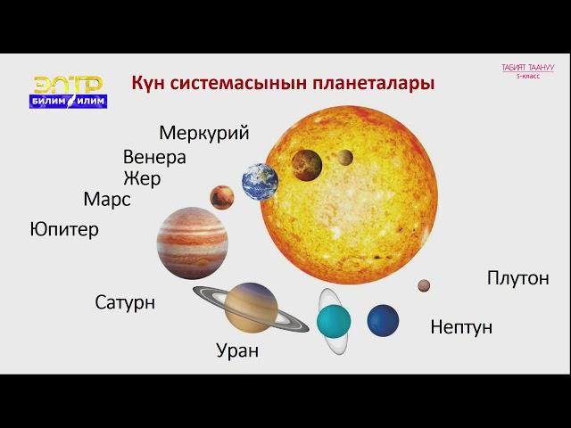 5-класс | Табият таануу | Күн системасы жана планеталар. Жер планетасы-адамдардын бешиги