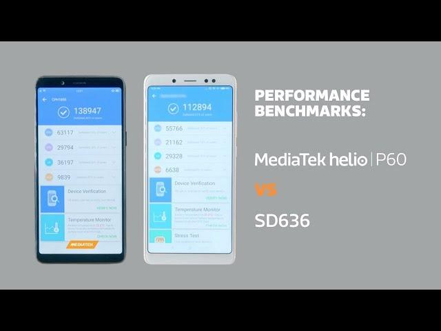 MediaTek Helio P60 vs SD636 | Performance Benchmarking Comparison