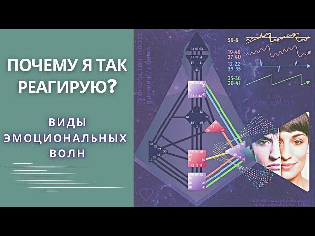 КАНАЛЫ ЭМОЦИОНАЛЬНОГО ЦЕНТРА. КАК ПОНЯТЬ СВОИ ЭМОЦИИ? Дизайн Человека