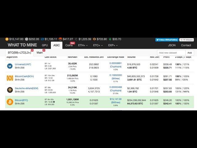 Калькулятор доходности майнинга Whattomine. Как рассчитать доходность майнинга?