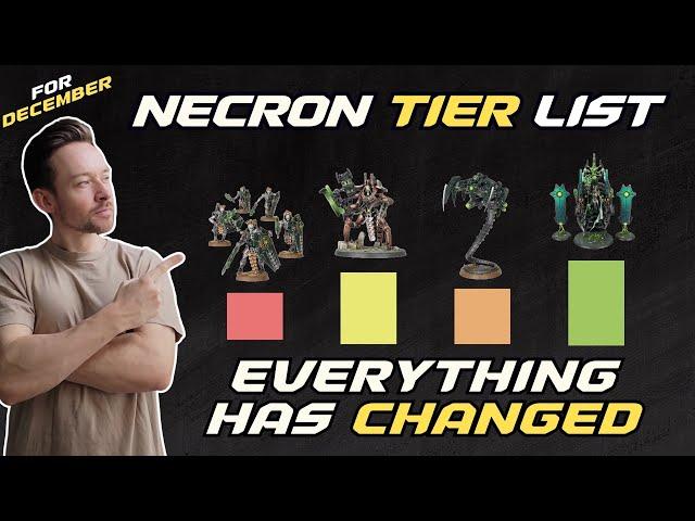 Everything Has Changed: Top Necron Units that are taking over!