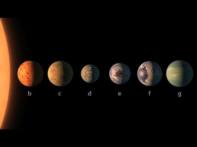 NASA & TRAPPIST-1: A Treasure Trove of Planets Found