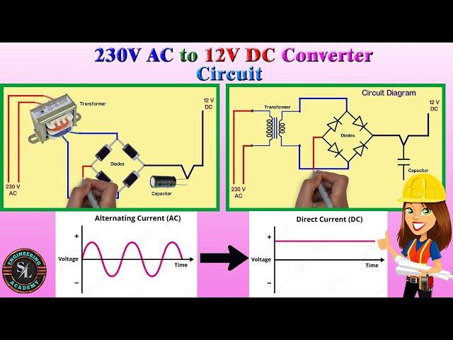 230V AC to 12V DC Converter Circuit / How to Convert 230V Alternating Current to 12V Direct Current