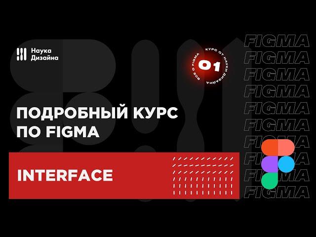 1 урок — Интерфейс. Подробный курс по Figma