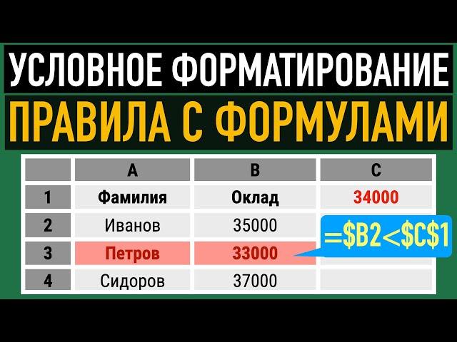 Условное форматирование в Excel  Как использовать формулы