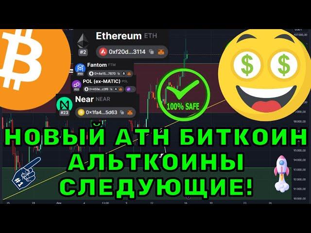 Биткоин обновил максимум! Что дальше? Ethereum, NEAR, ETC — альткоины на старте роста!