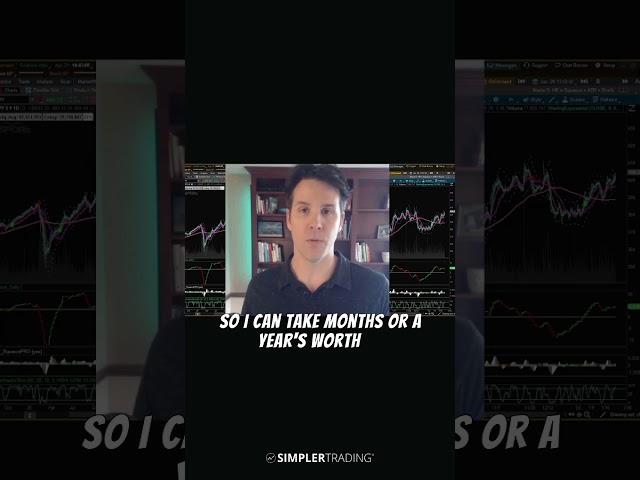 Trading: Best Way to Learn & Practice Your Trading! | Simpler Trading #Shorts