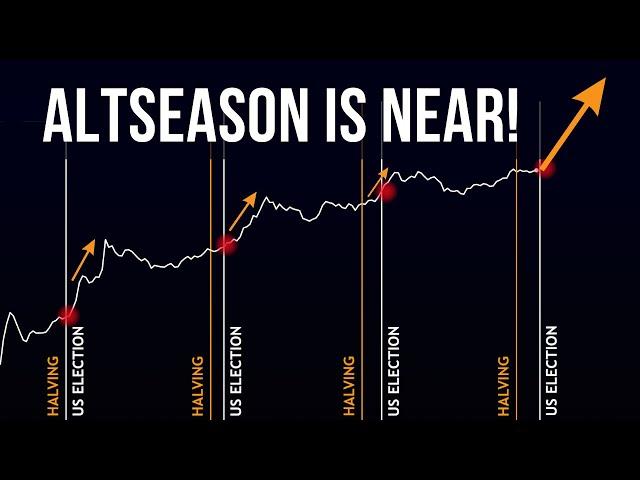 ALTCOIN SEASON Always Happens After THIS ...