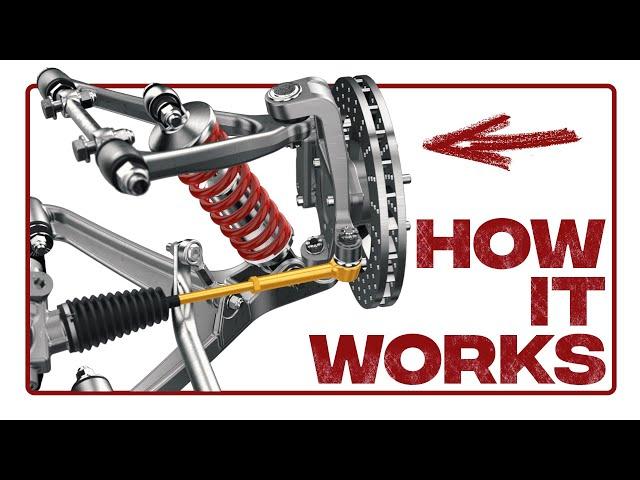 Double Wishbone Suspension - How it works | 3D Animation