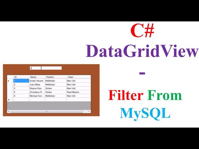 C# MySQL - Filter DataGridView Database Records Using TextBox