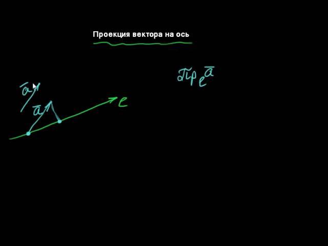 §4 Проекция вектора на ось