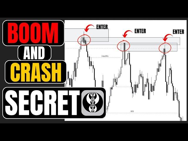 How To Trade Boom And Crash The Correct Way