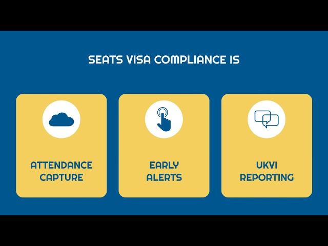 SEAtS Visa Compliance