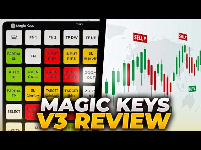 Magic Keys V3 Review and Big Discount, The Best Trading Tool You Need