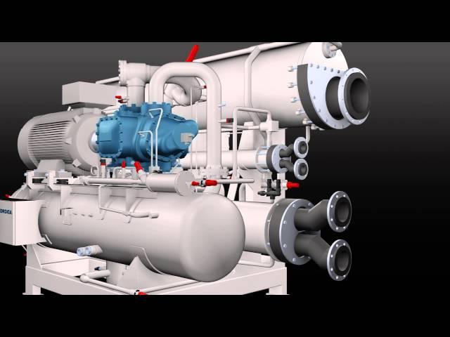 FrioNordica RSW System