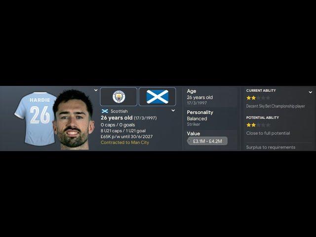 Can Ryan Hardie Beat Erling Haaland? | Football Manager 2024