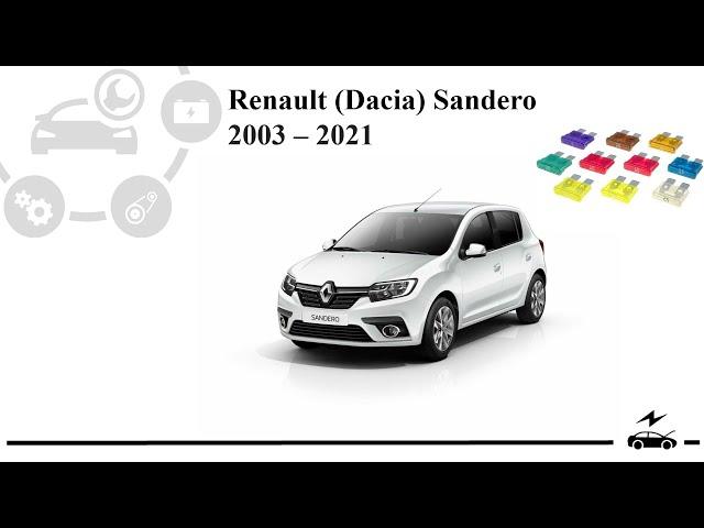 Fuse box diagram Dacia (Renault) Sandero Stepway and relay with assignment and location