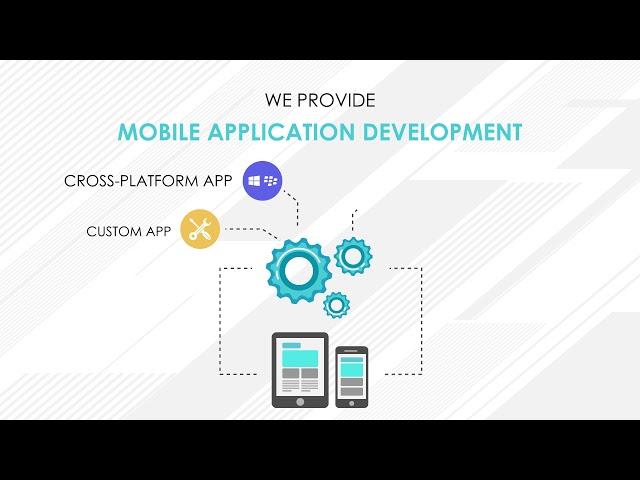 Mobile App Development Services