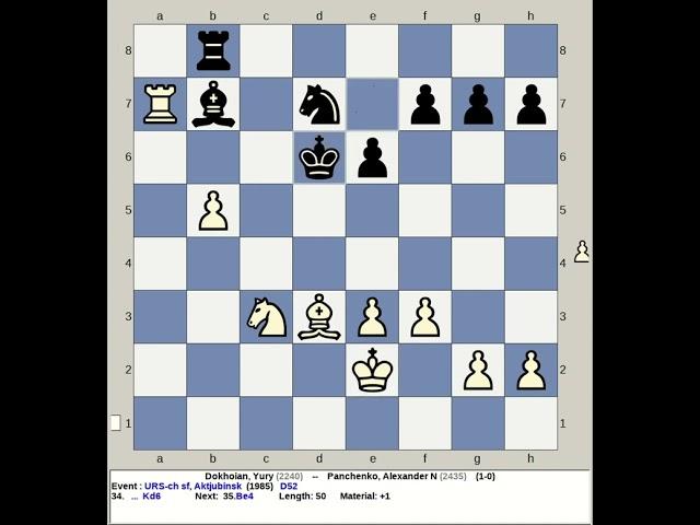 Dokhoian, Yury vs Panchenko, Alexander N | URS Chess SF 1985, Aktjubinsk Kazakhstan