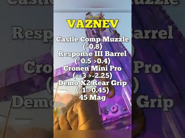 Every SMG Loadout in Warzone 2