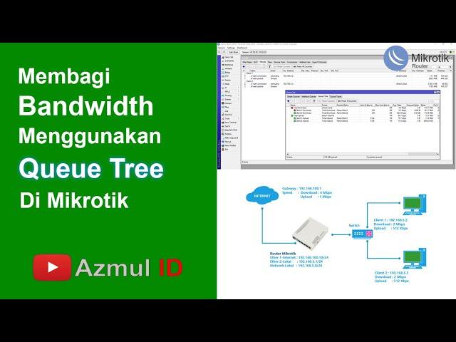 Cara Membagi Bandwidth Client Menggunakan Queue Tree di Mikrotik