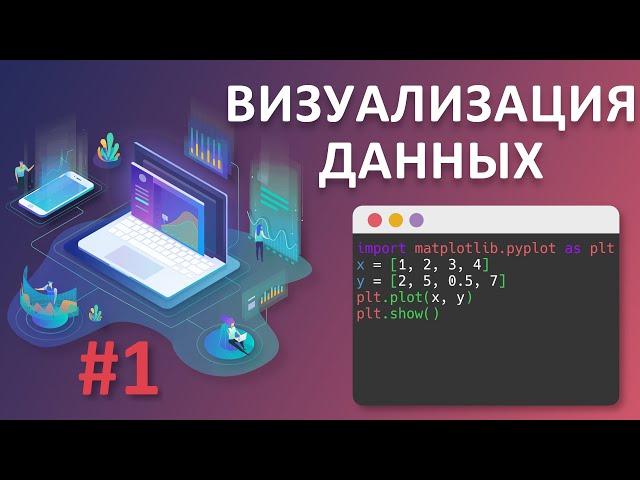 Визуализация данных на Python | #1 - Введение, простой график на matplotlib