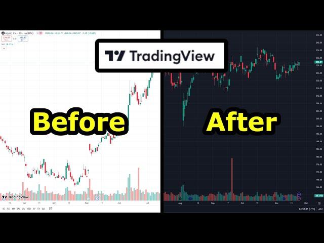 How To Enable Dark Mode In TradingView