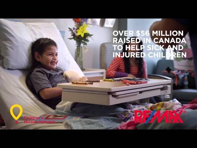 RE/MAX Miracle Home Program