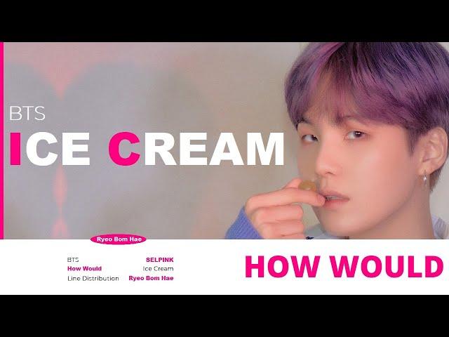 How Would BTS sing "Ice Cream" by BLACKPINK, Selena Gomez? [Line Distribution]