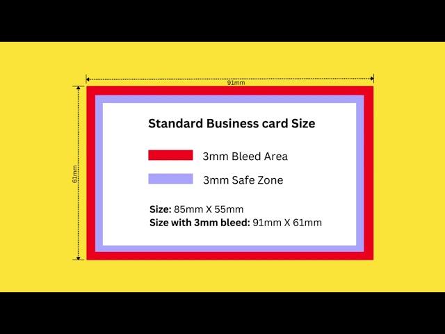 What is standard business card size in the UK - Complete Guide