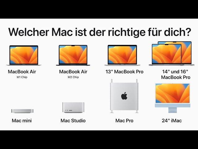 Welchen Mac solltest Du kaufen? Alle Macs im ausführlichen Vergleich!