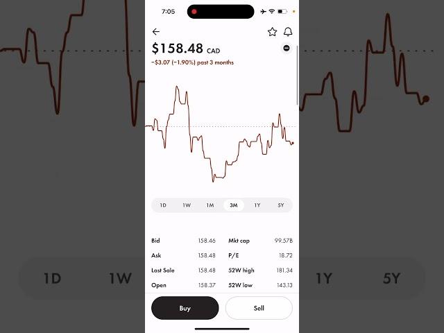 3 Canadian Dividend Stocks To Buy - October 2024