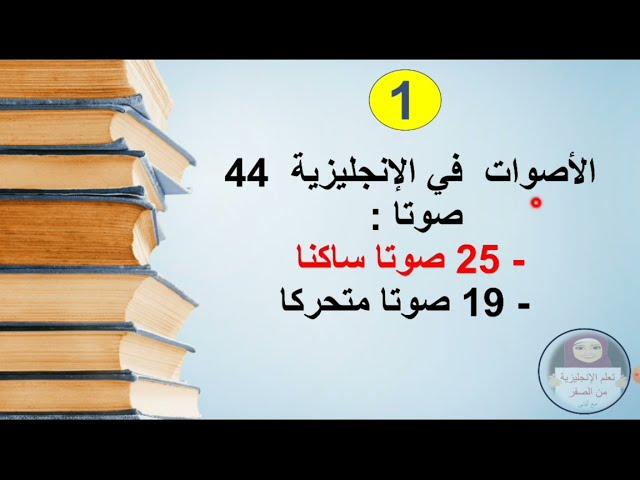 تعرف الحروف الساكنة في الانجليزية لتعلم القراءة و النطق بشكل صحيح