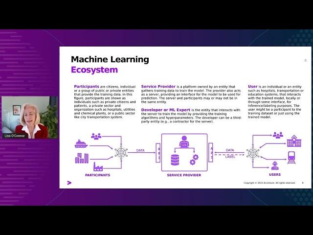 Getting to Trustworthy AI | Lisa O'Connor, Accenture