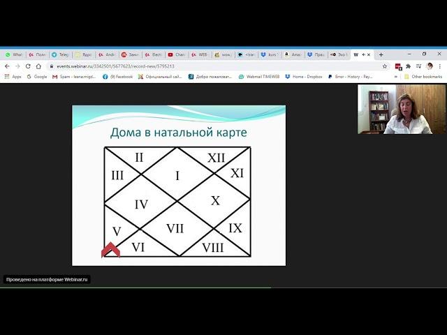 Ведическая Астрология мини-курс Урок 2