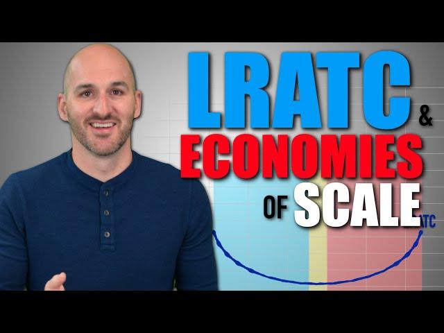 Micro: Unit 3.5 -- LRATC and Economies of Scale