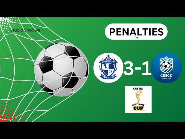 PENALTIES Mighty mukuru Wanderers  3 - 1 Creck sporting club.  #castelchallengecup