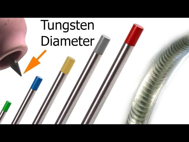 TIG Welding Aluminum Fabrication - Tungsten Diameter Selection - Funny Story and Placebo Effect