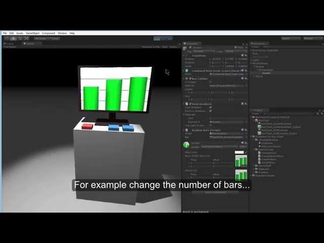 Procedural Bar Chart