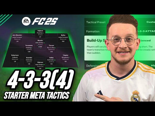 Best Starter 433(4) Custom Tactics To DOMINATE In EA FC 25!