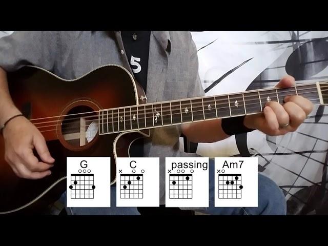 TWO OF US GUITAR LESSON - How To Play Two Of Us By The Beatles