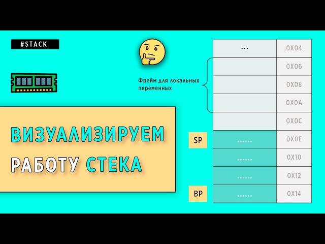 КАК РАБОТАЕТ СТЕК | ОСНОВЫ ПРОГРАММИРОВАНИЯ